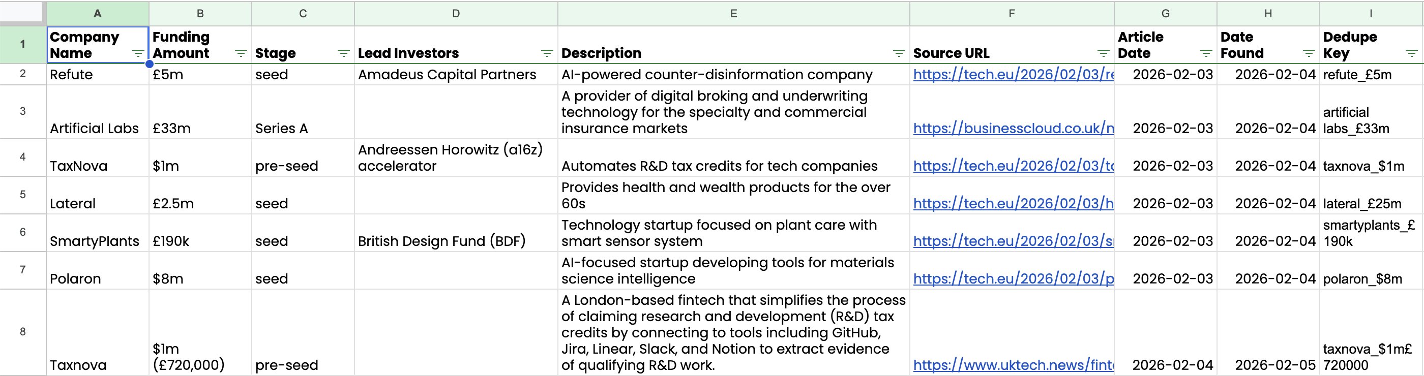 uk startup funding digest screenshot